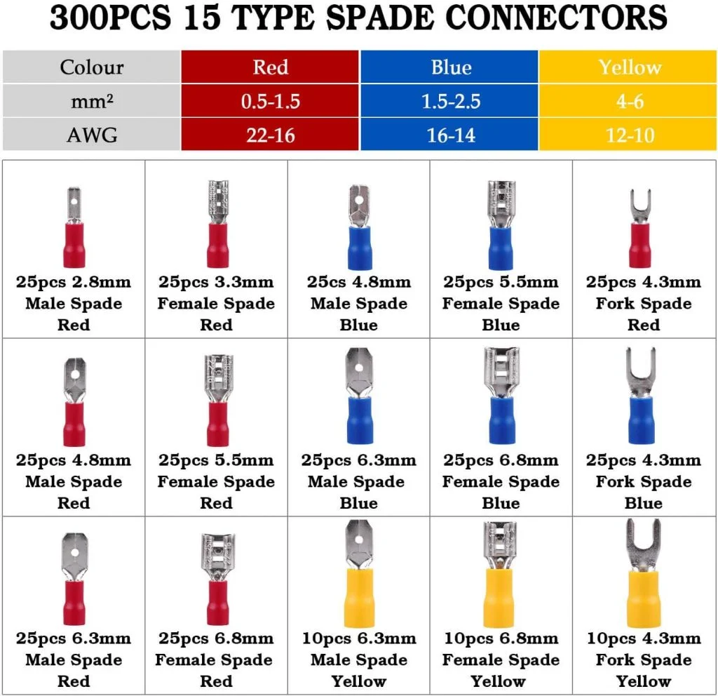 conector faston cilindrico